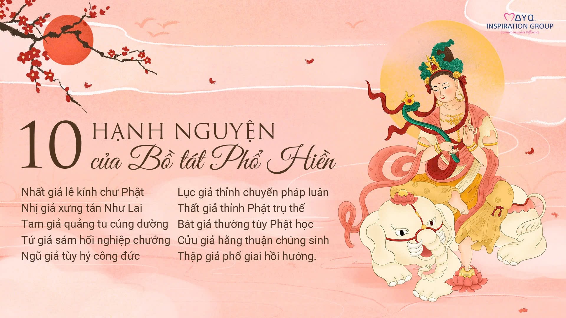  TỪ HẠNH NGUYỆN PHỔ HIỀN BỒ TÁT MỞ RỘNG HỘI NHẬP TINH THẦN KINH HOA NGHIÊM 