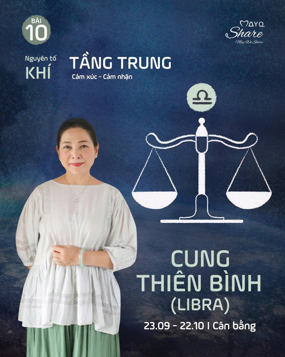[Chuỗi 12 Cung hoàng đạo vs Nhân số học Pythagoras] BÀI 10: CUNG THIÊN BÌNH (LIBRA) | 23/09 – 22/10