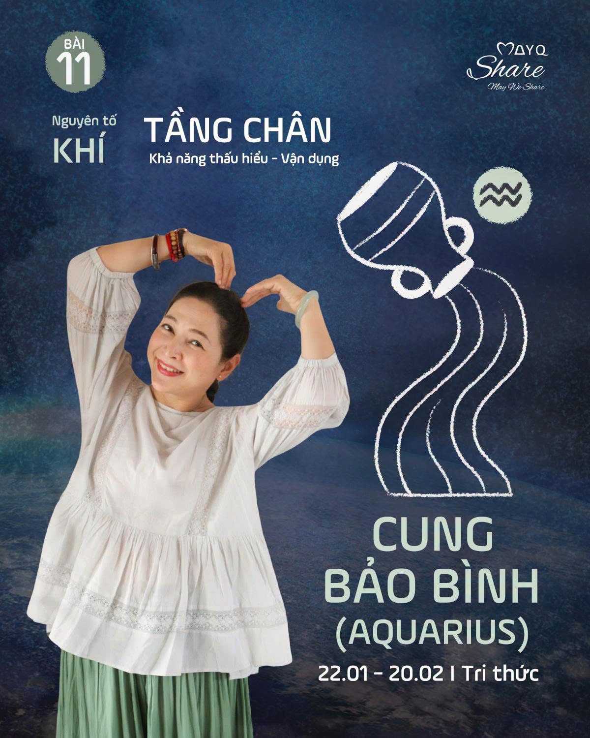 [Chuỗi 12 Cung hoàng đạo vs Nhân số học Pythagoras]  BÀI 11: CUNG BẢO BÌNH (AQUARIUS) | 22/01 – 20/02