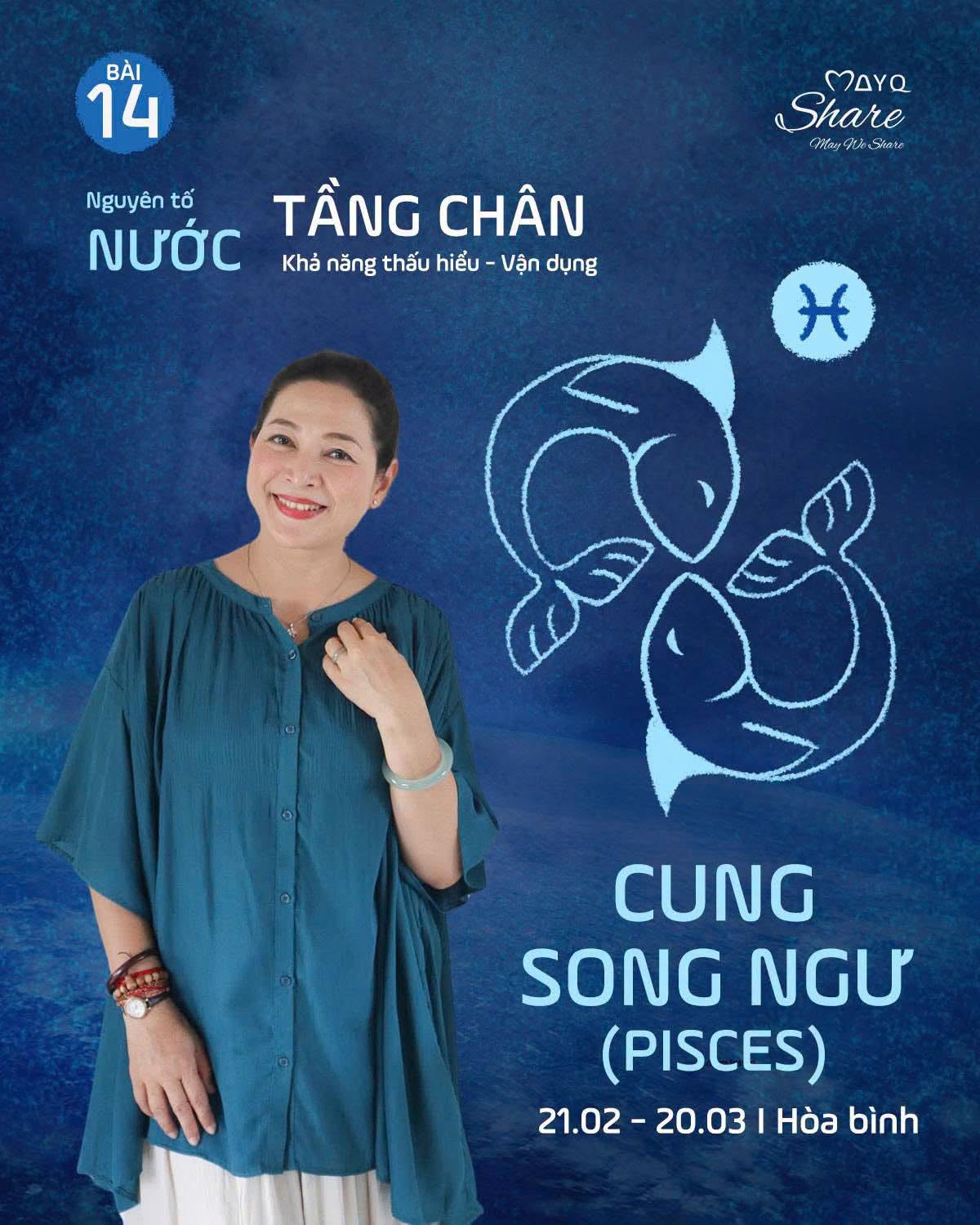 BÀI 14: CUNG SONG NGƯ (PISCES) | 21/02 – 20/03