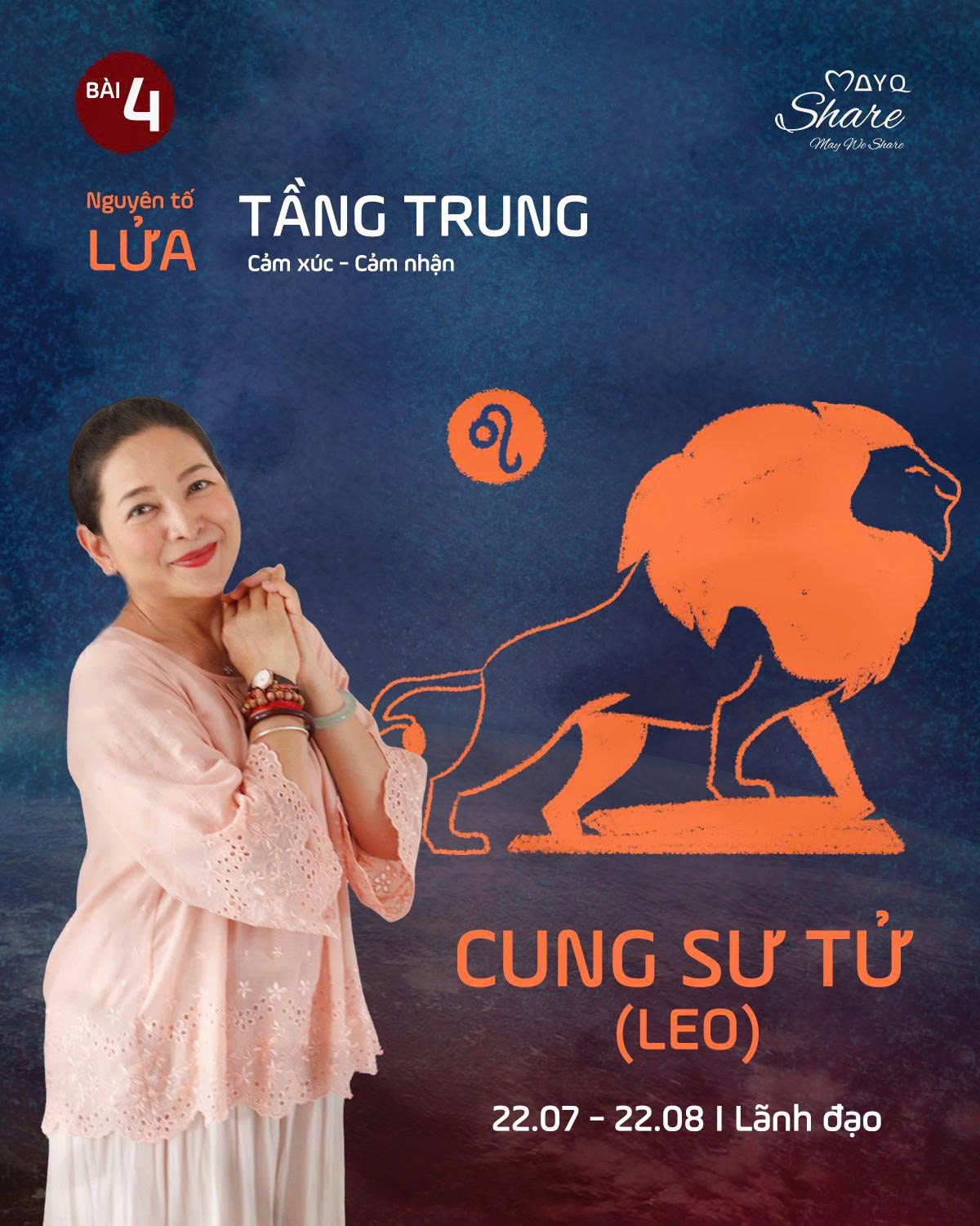[Chuỗi 12 Cung hoàng đạo vs Nhân số học Pythagoras]  BÀI 4: CUNG SƯ TỬ (LEO) | 22/07 – 22/08
