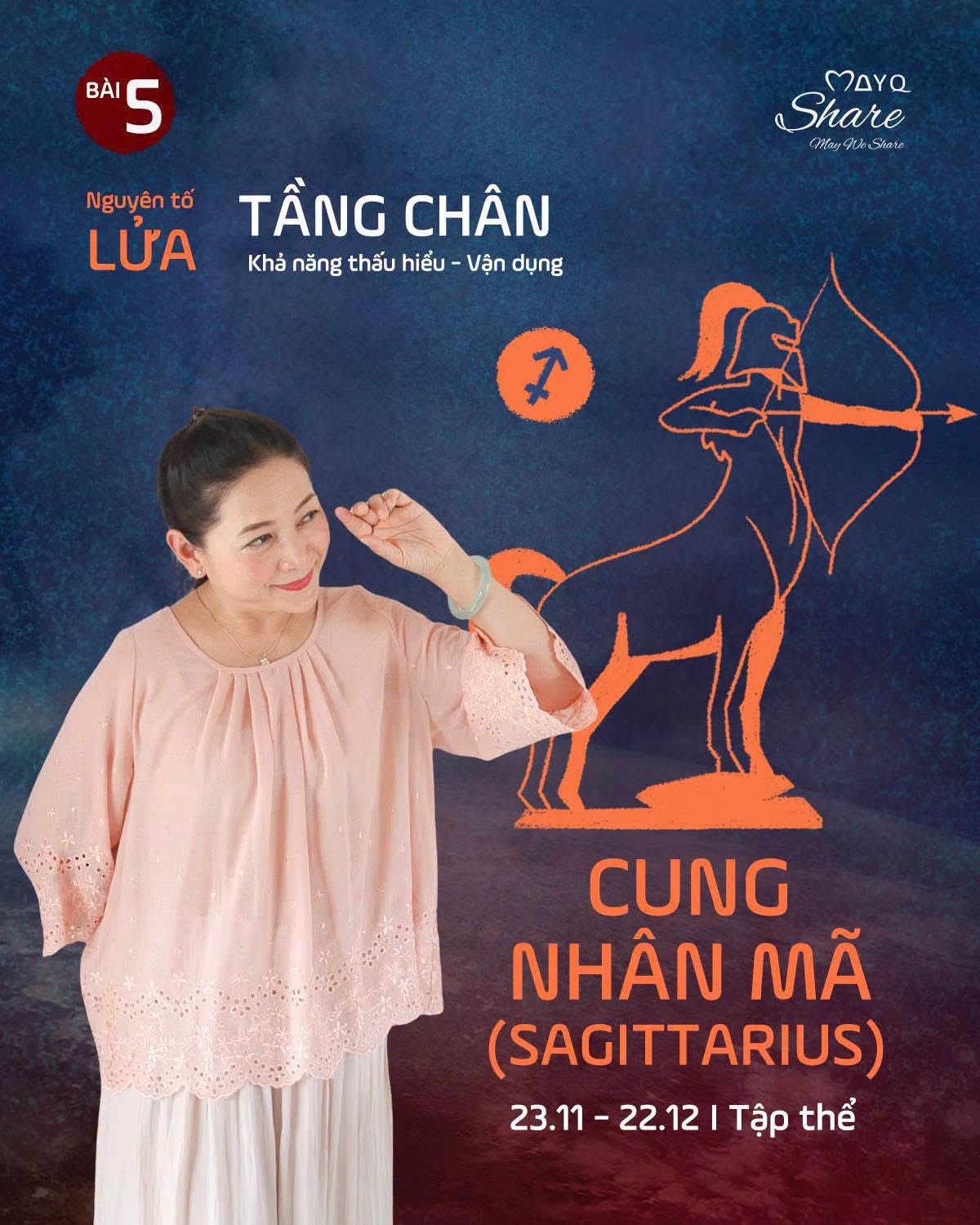 [Chuỗi 12 Cung hoàng đạo vs Nhân số học Pythagoras]  BÀI 5: CUNG NHÂN MÃ (SAGITTARIUS) | 23/11 – 22/12
