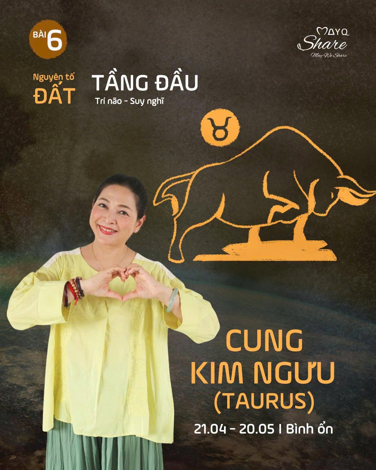 [Chuỗi 12 Cung hoàng đạo vs Nhân số học Pythagoras]  BÀI 6: CUNG KIM NGƯU (TAURUS) | 21/04 – 20/05