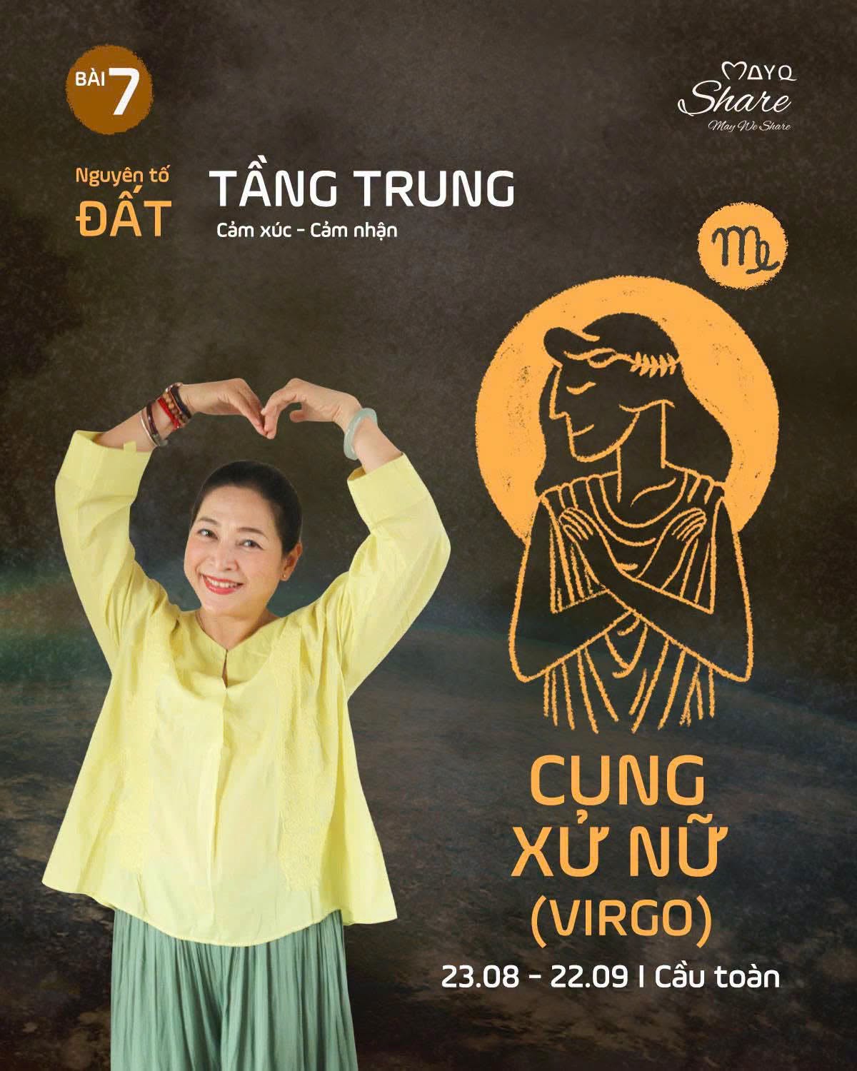 [Chuỗi 12 Cung hoàng đạo vs Nhân số học Pythagoras]  BÀI 7: CUNG XỬ NỮ (VIRGO) | 23/08 – 22/09