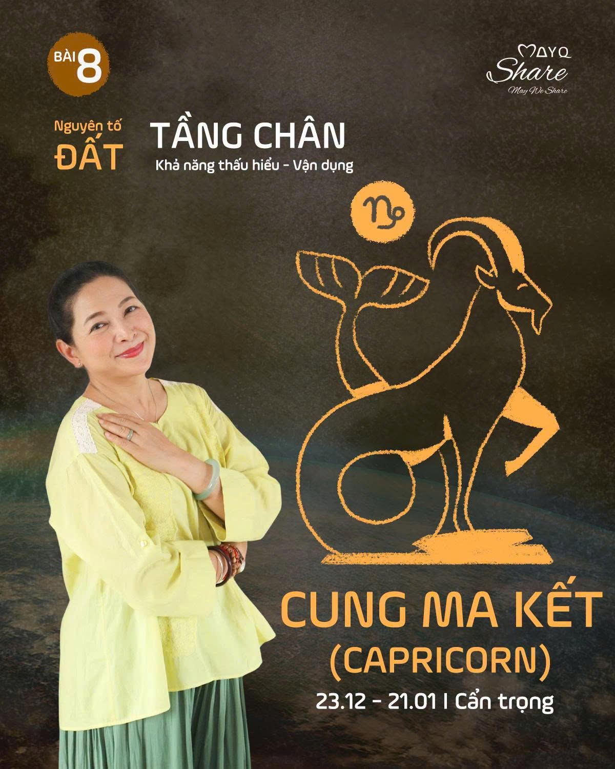 [Chuỗi 12 Cung hoàng đạo vs Nhân số học Pythagoras]  BÀI 8: CUNG MA KẾT (CAPRICORN) | 23/12 – 21/01