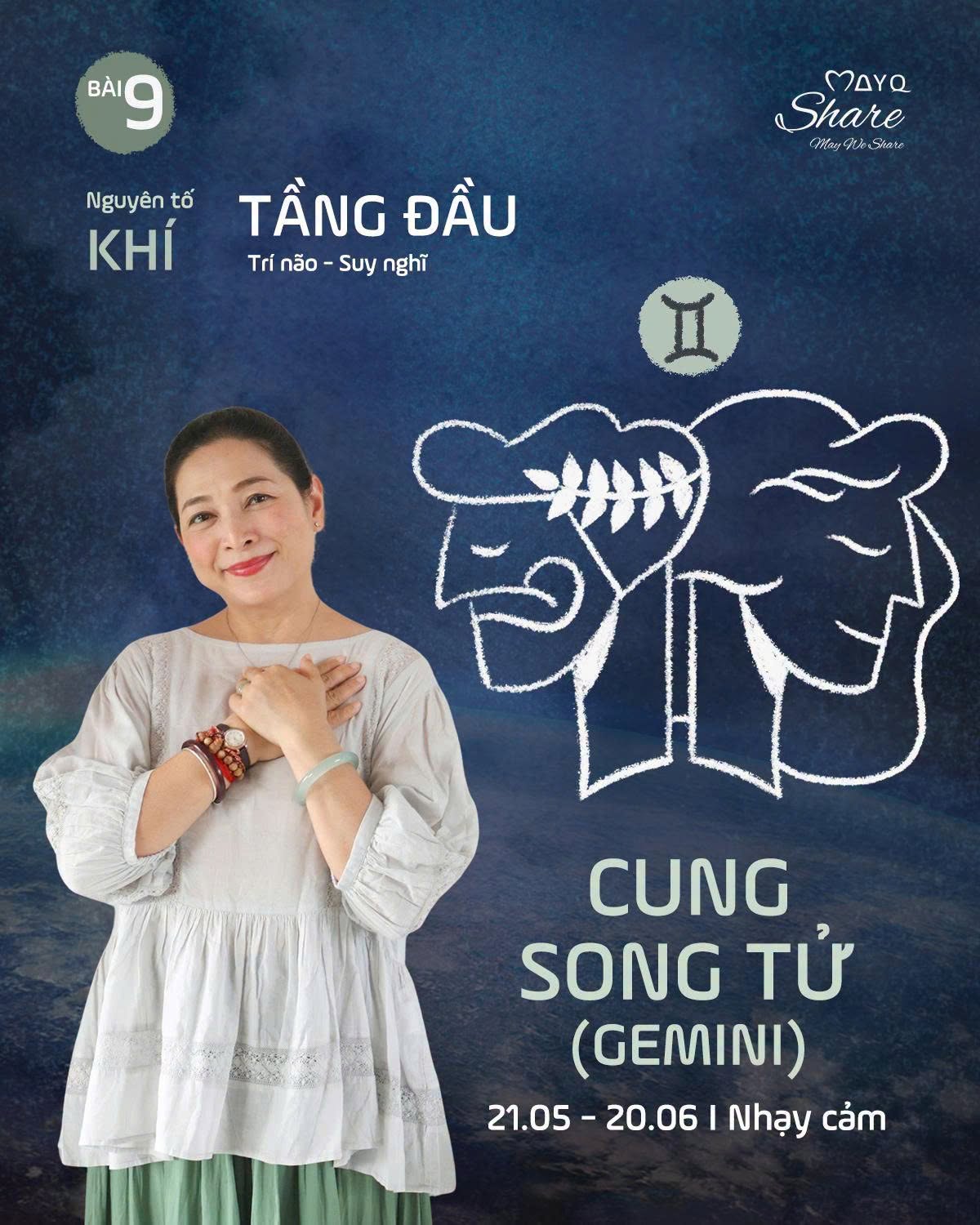 [Chuỗi 12 Cung hoàng đạo vs Nhân số học Pythagoras]  BÀI 9: CUNG SONG TỬ (GEMINI) | 21/05 – 20/06